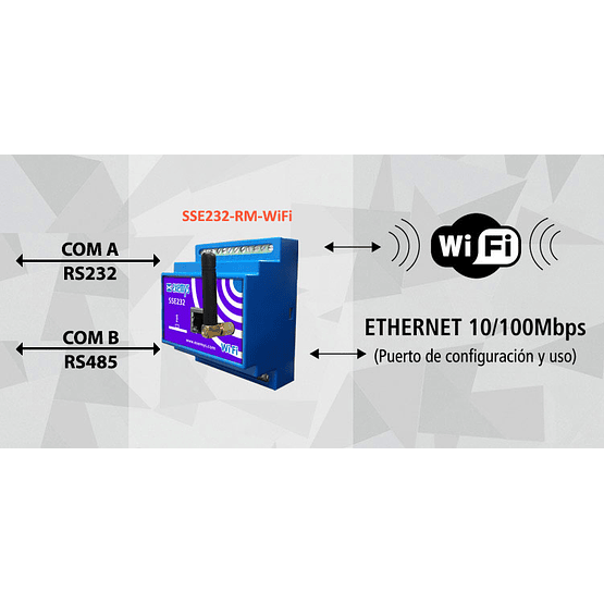 Conversor Serial a Ethernet Inalámbrico SSE232-RM-WiFi
