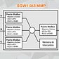 Multiplexor y Conversor de Puertos Modbus SGW1-IA3-MMP - Miniatura 1