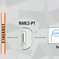 Módulo Ethernet de Adquisión de 8 Sensores PT100 RME2-PT - Miniatura 1