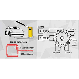 Detector Inductivo de Vehículos IDX 1 Entrada