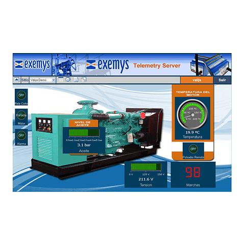 Servidor en Internet para Telemetría Celular