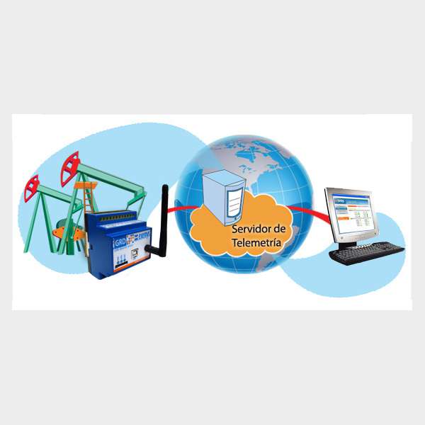 Servidor en Internet para Telemetría Celular 4