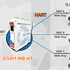 Conversor 1 Puerto HART a Modbus TCP/RTU/ASCII EGW1-MB-HT