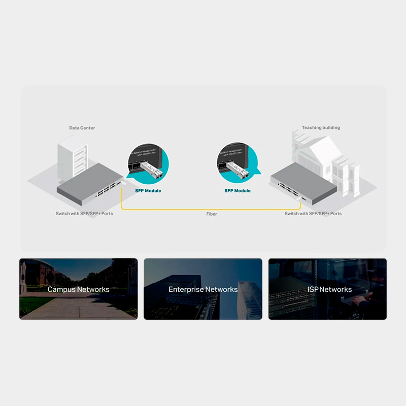 Switch TP-Link LS105LP 5 Puertos 10/100 4 PoE+ 3