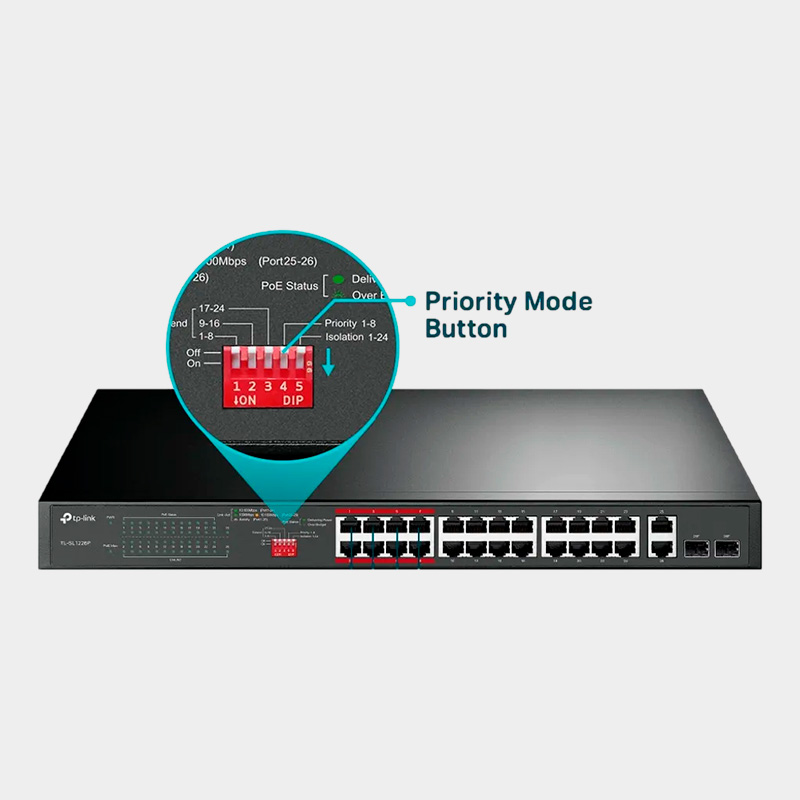 Switch TP-Link TL-SL1226P 24 Puertos 10/100 PoE+ y 2 Puertos Gigabit 3