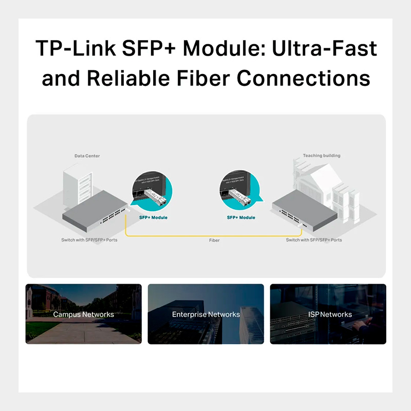 Módulo Gigabit SFP+ TP-Link Multimodo 10G SR TL-SM5110-SR 2