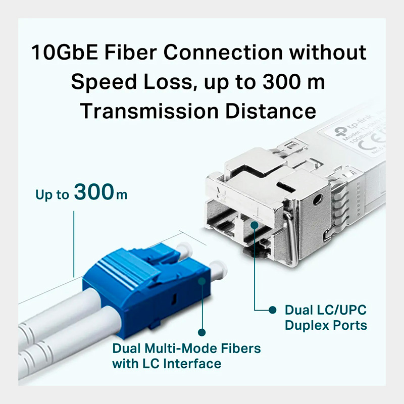 Módulo Gigabit SFP+ TP-Link Multimodo 10G SR TL-SM5110-SR 5