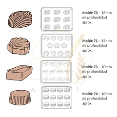 Moldes De Plástico Para Chocolates Con Forma De Bombón