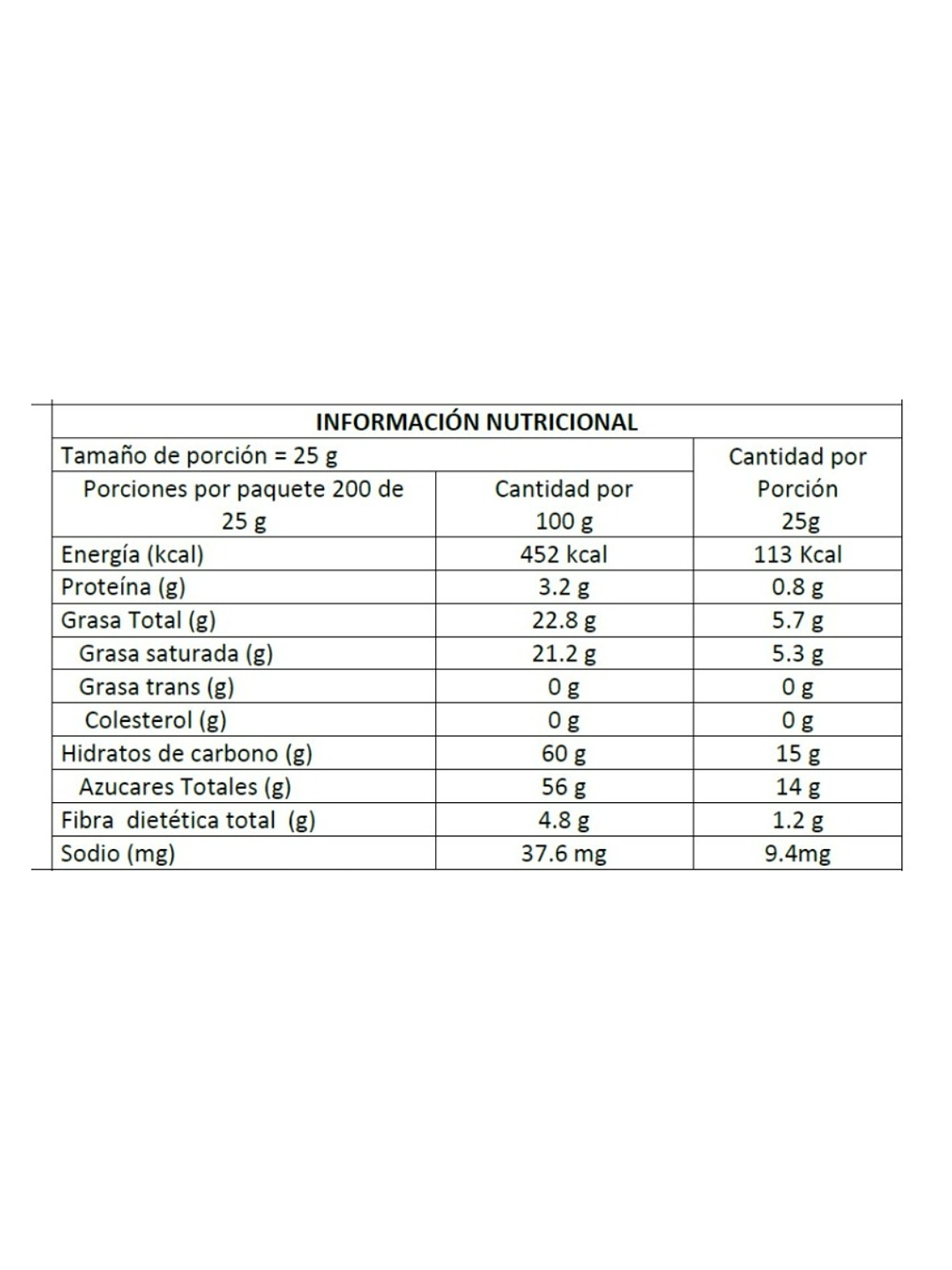 Sprinkles Decoración Chocogiro (minichubi) Multicolor 450 Gr 3