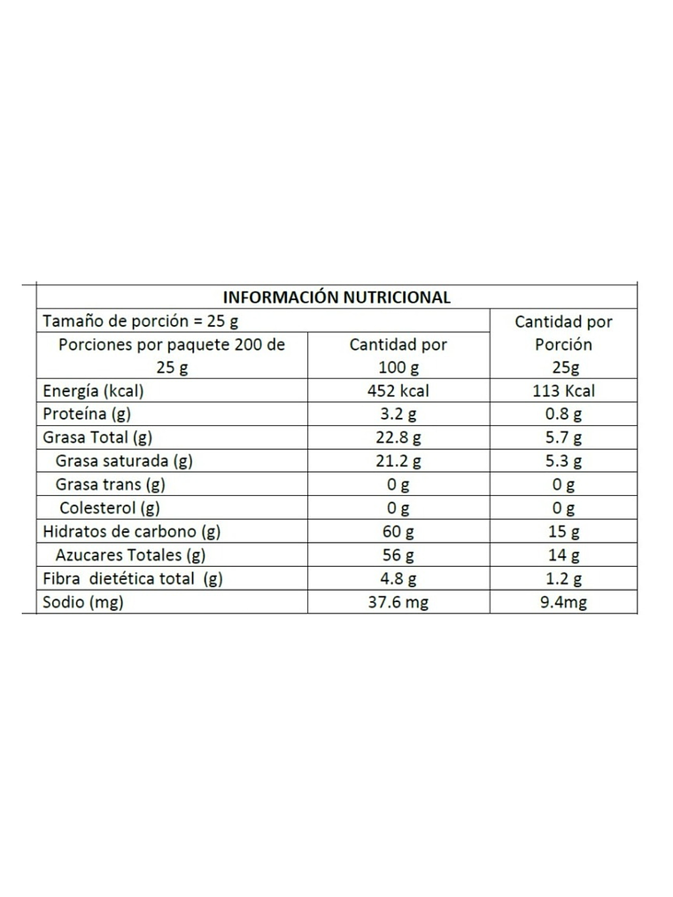 Sprinkles Decoración Chocogiro (minichubi) Multicolor 450 Gr 3