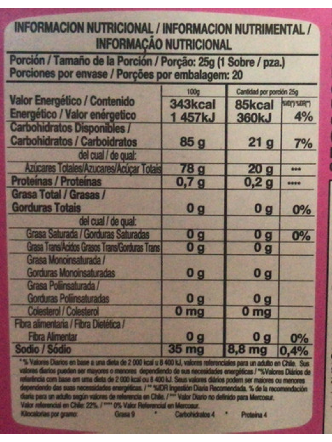 Display Gomitas Amberries 25 Gr X 20 Unid Ambrosoli 3