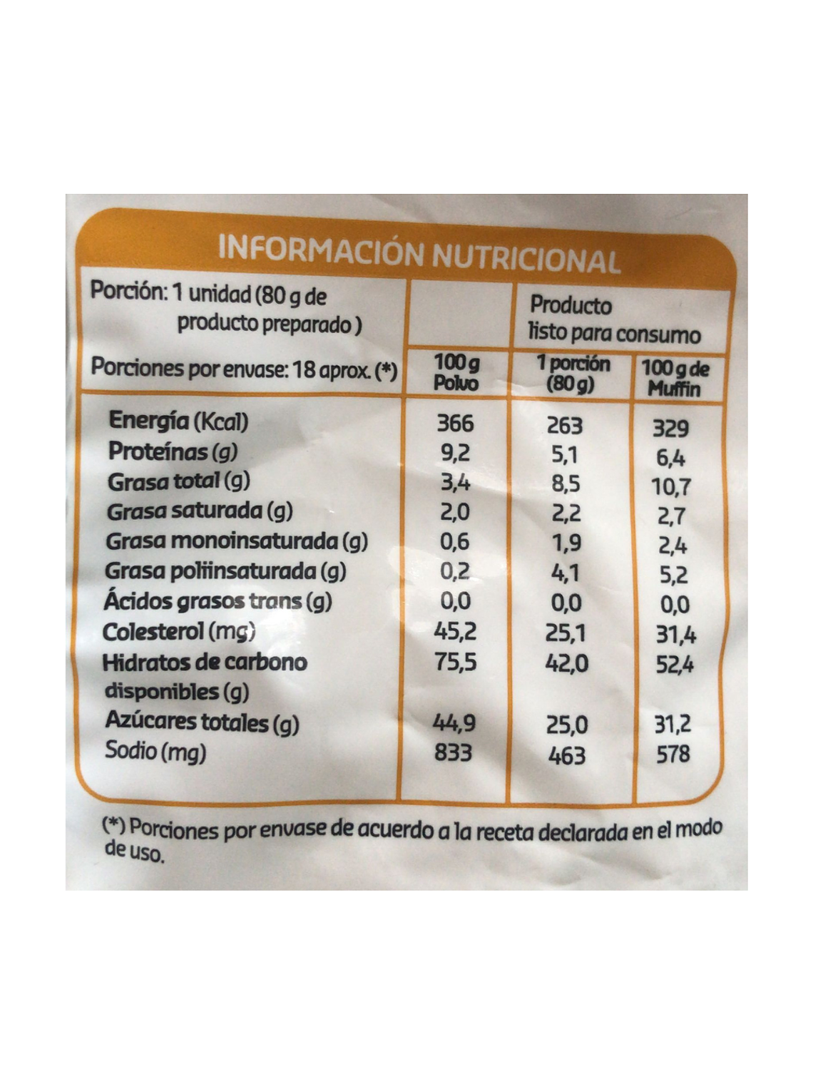 Mezcla Para Muffin Fácil Puratos 1 Kg 3