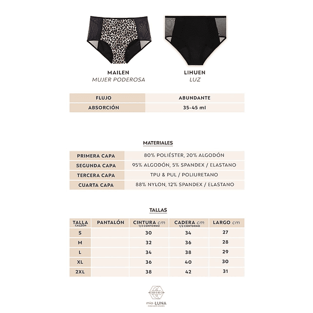 Calzón Menstrual 4 Capas Miapanties Mailen Flujo Abundante 2