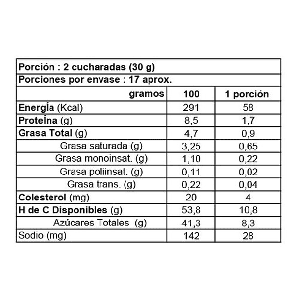 Manjar Colun Individual Portion Pack 20grs Pack 10 Unidades 2