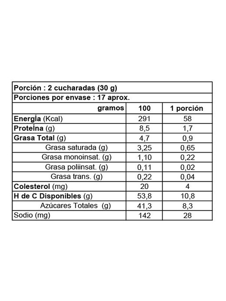 Manjar Colun Individual Portion Pack 20grs Pack 10 Unidades 2