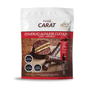 Kit para 50 Alfajores Económico (Galleta + Manjar + Cobertura)
