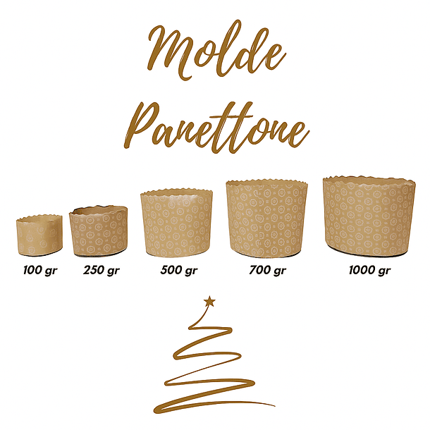 Molde Panettone, Pan de Pascua o Queque Navideño 2