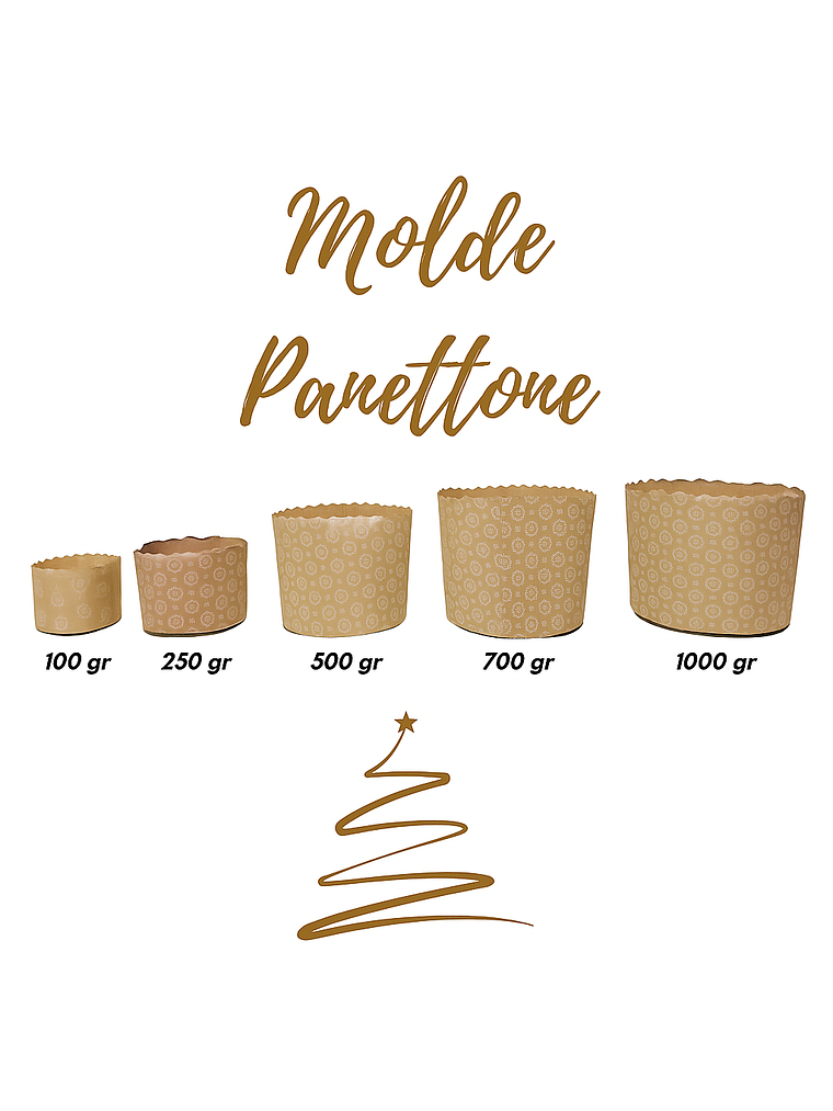 Molde Panettone, Pan de Pascua o Queque Navideño 1