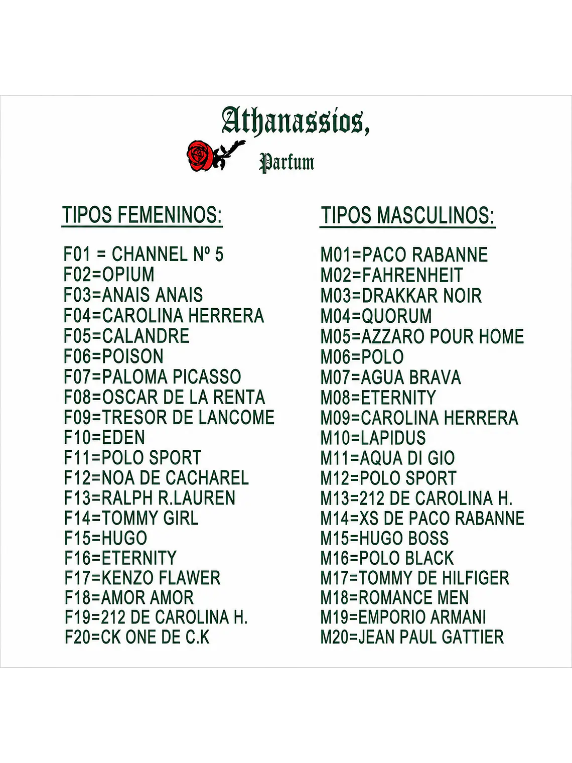 Perfumes Finos Athanassios Parfum 20 ml – Aromas Clásicos de Gran Fijación 1