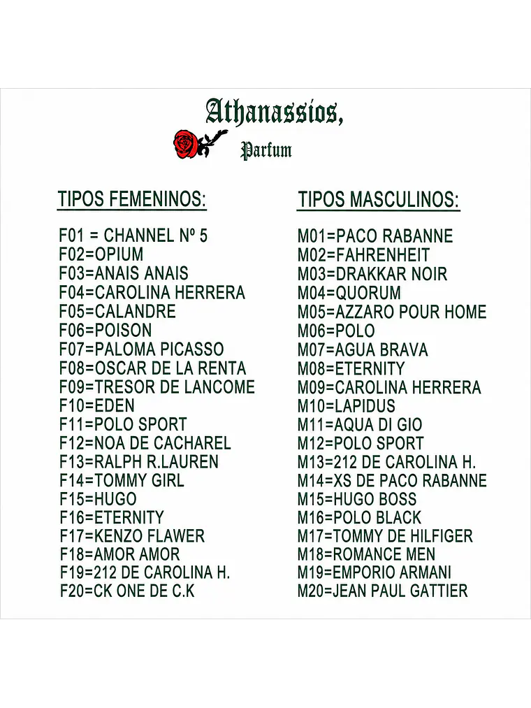 Perfumes Finos Athanassios Parfum 20 ml – Aromas Clásicos de Gran Fijación 1