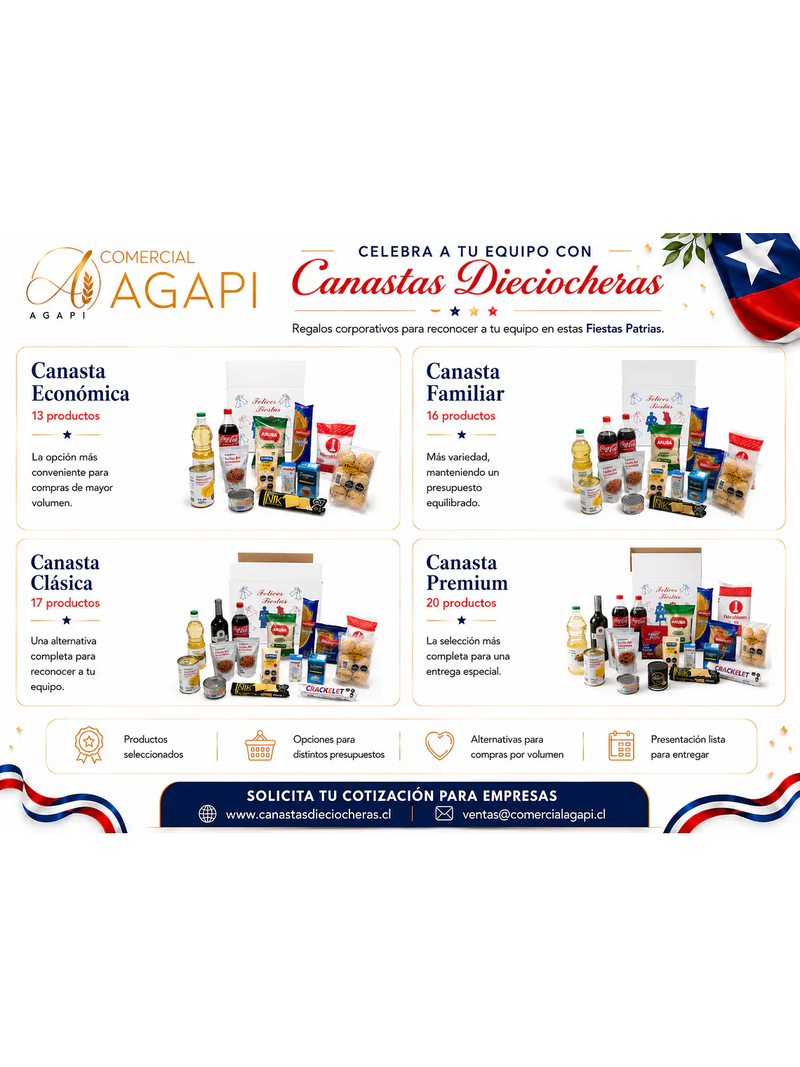  Canasta Dieciochera Económica 2026  17