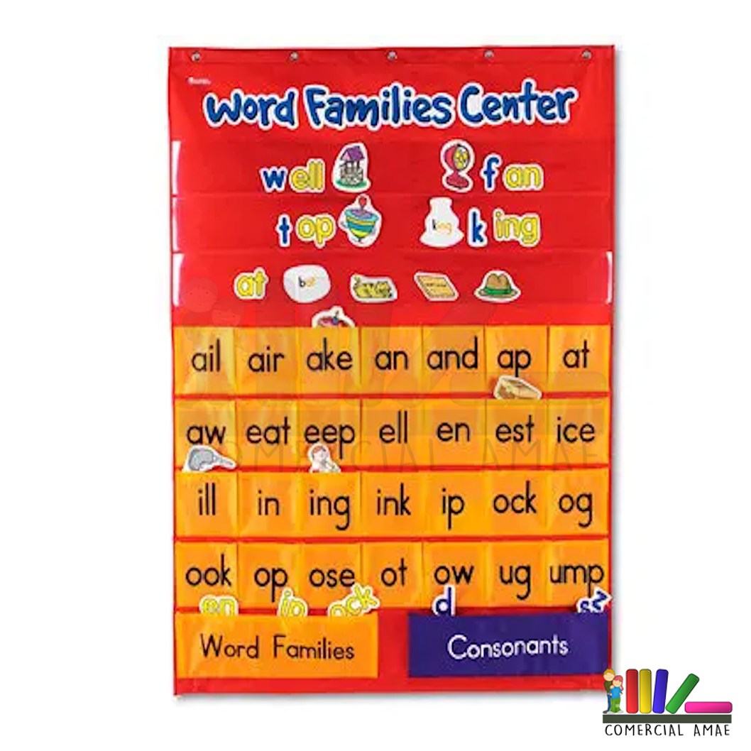 EL CENTRO DE LAS SÍLABAS EN INGLÉS 1