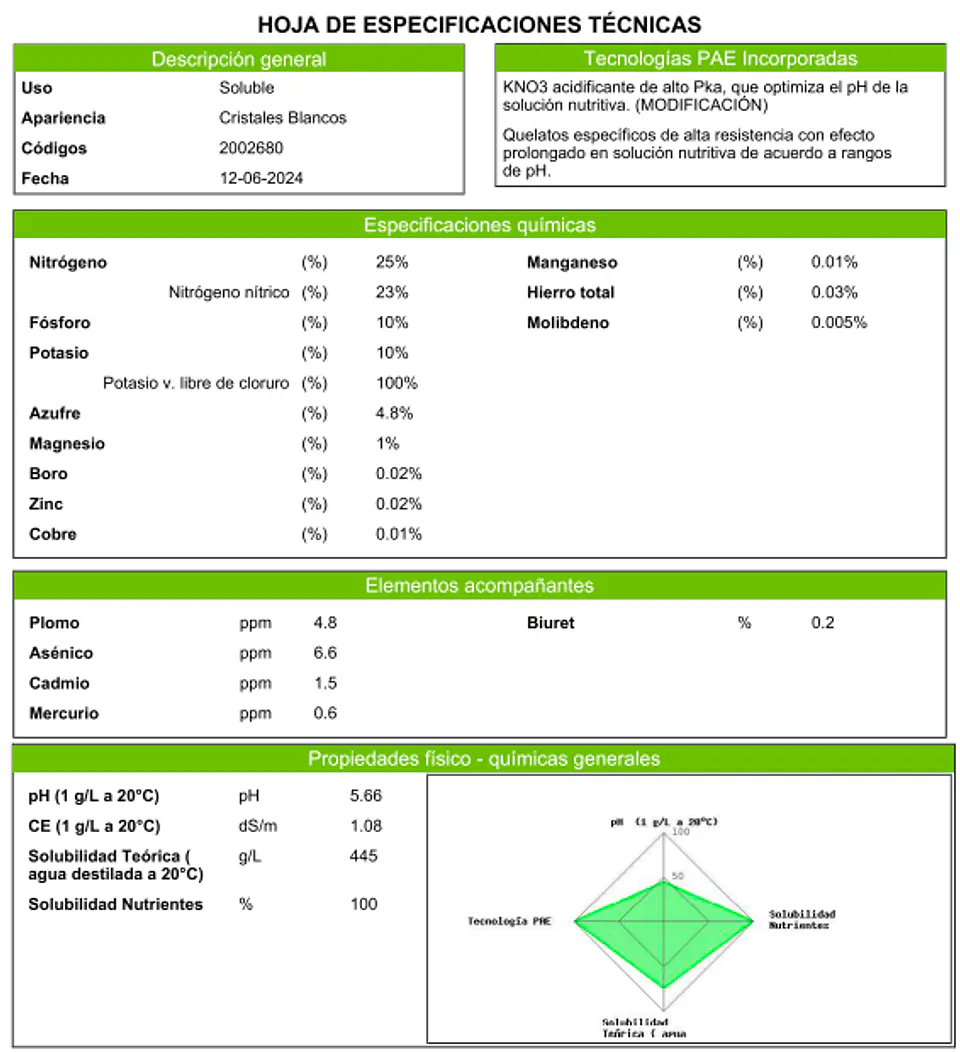 Fertilizante Soluble Ultrasol Crecimiento 25-10-10 NPK  4