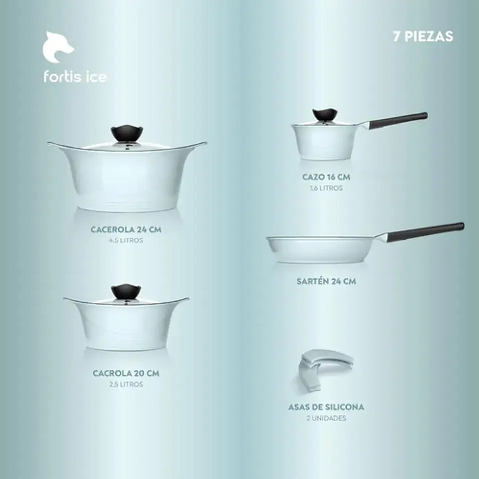 Batería Cocina Aluminio Fundido 7 Piezas Fortis Ice Agua 5