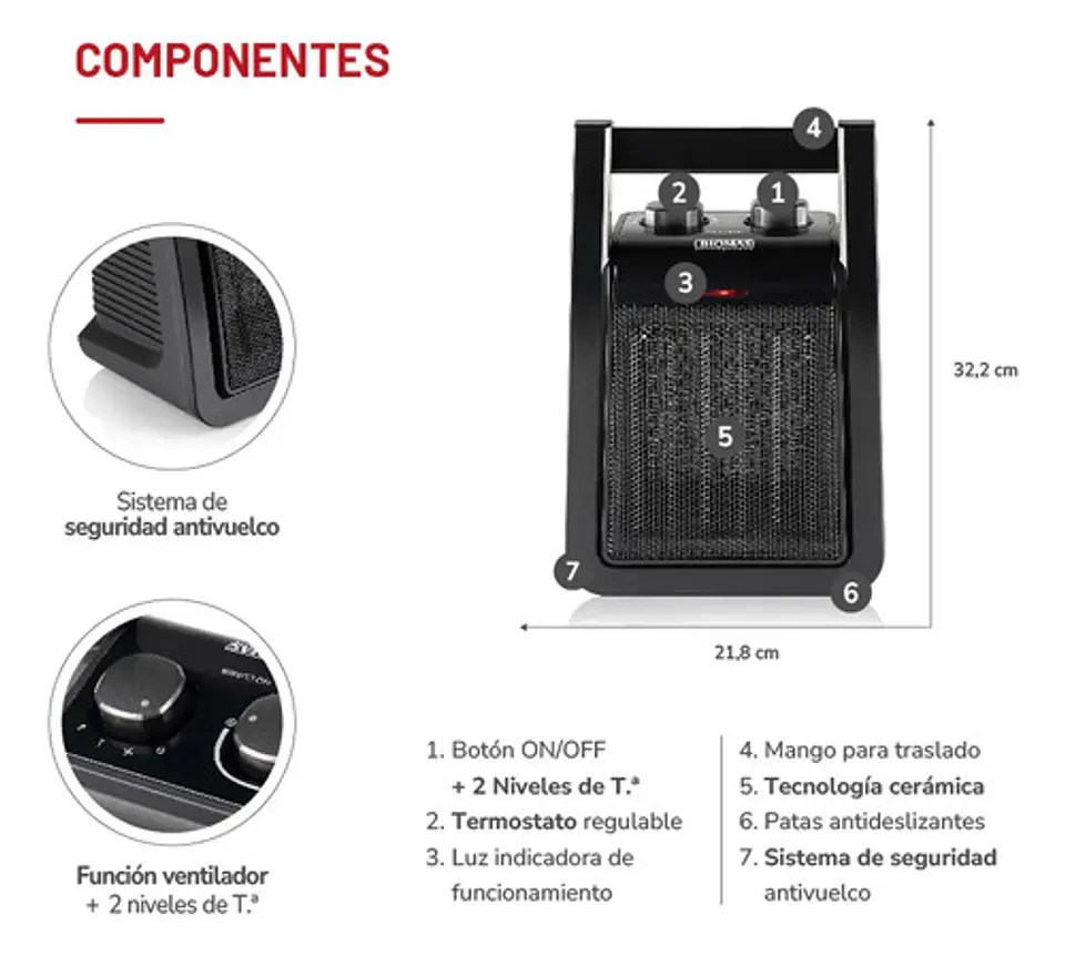 Termoventilador Ceramico Thomas Th-ch38 Color Negro 5