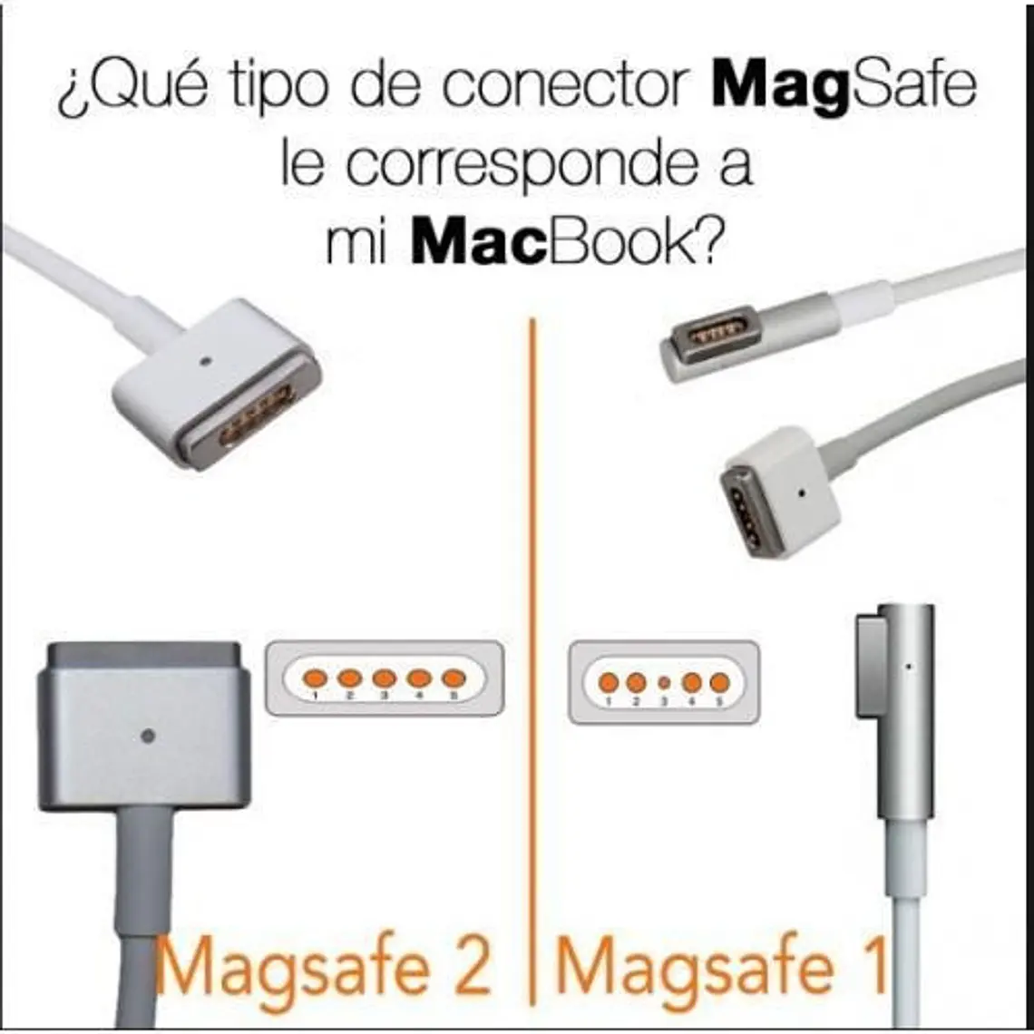 Cargador Magsafe 1 14.5v 3.1a 45w  2
