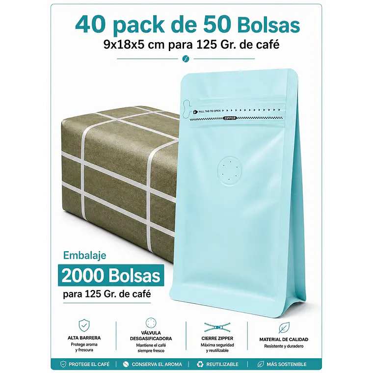 Embalaje 2000 bolsas Metalizadas color Celeste para 125 grs. de café 1