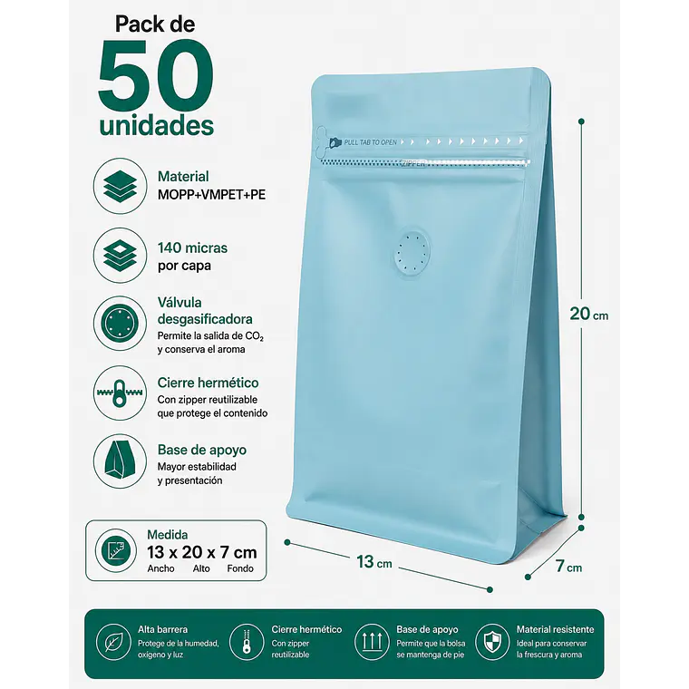 50 Bolsas Doypack 13x20x7 cm Metalizadas Color Celeste con Válvula para 250 Grs. de Café 1