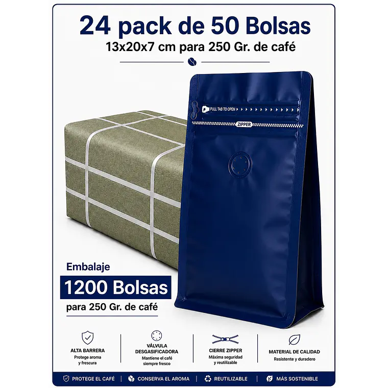 Embalaje 1200 Bolsas Metalizadas Color Azul 13x20x7 cm para 250 Grs. de Café- COPIA 1