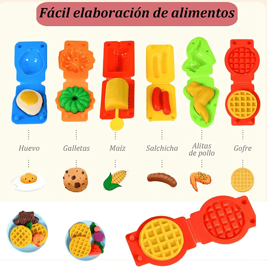 Juego de Plastilina Set Hamburguesa Masa de colores