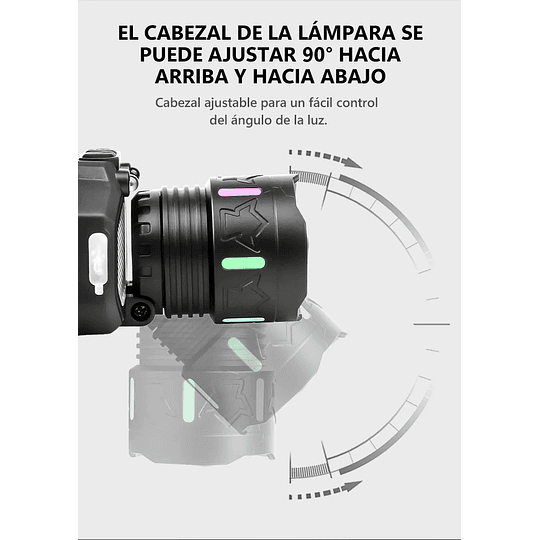 Focos Minero Linterna Cabeza Frontal Led Caza Luz Led Fuerte