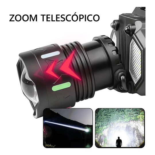 Focos Minero Linterna Cabeza Frontal Led Caza Luz Led Fuerte