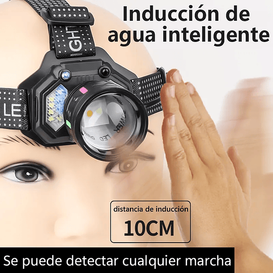 Focos Minero Linterna Cabeza Frontal Led Caza Luz Led Fuerte