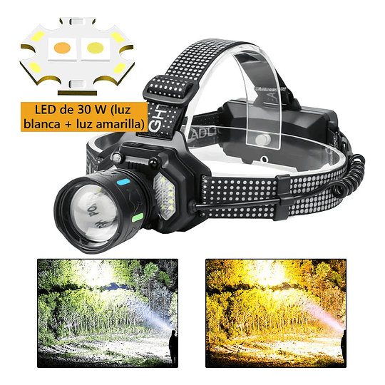 Focos Minero Linterna Cabeza Frontal Led Caza Luz Led Fuerte