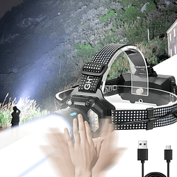 Focos Minero Linterna Cabeza Frontal Led Caza Luz Led Fuerte