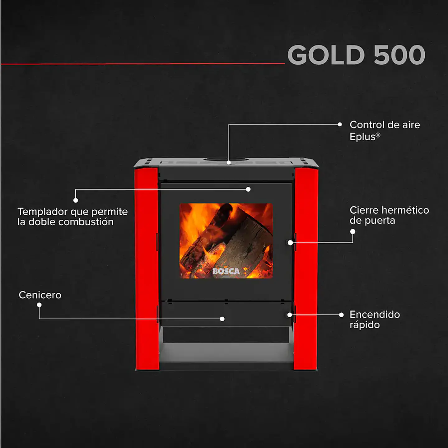 Estufa a leña Gold 500 Burdeo 3