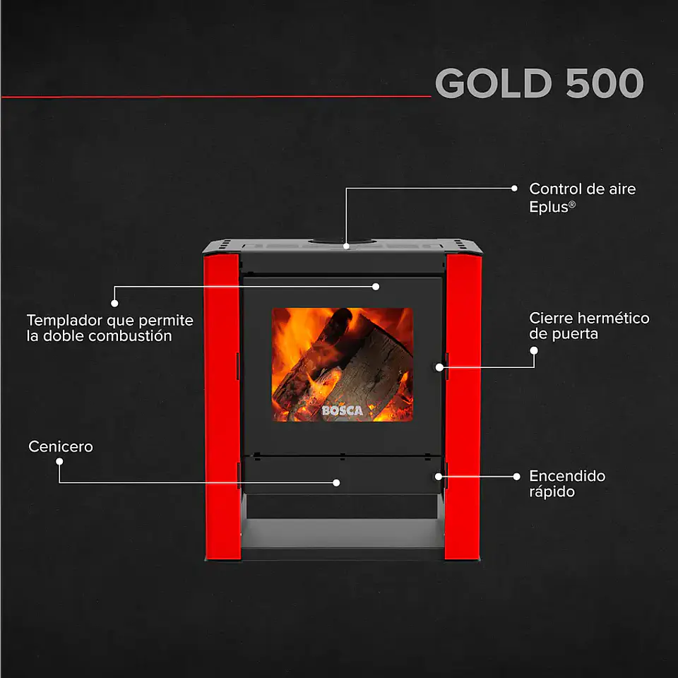 Estufa a leña Gold 500 Burdeo 3