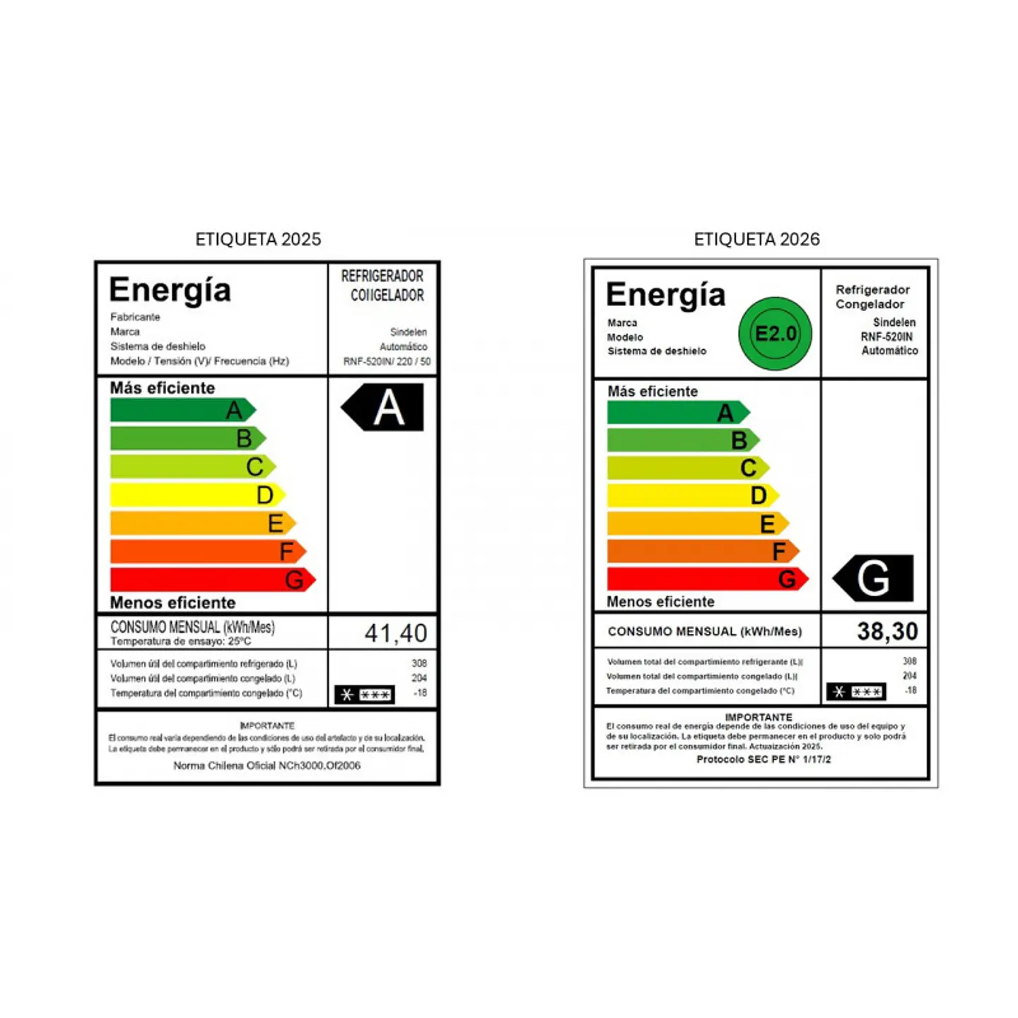 Refrigerador Side By Side RNF-520IN 518 Litros  6