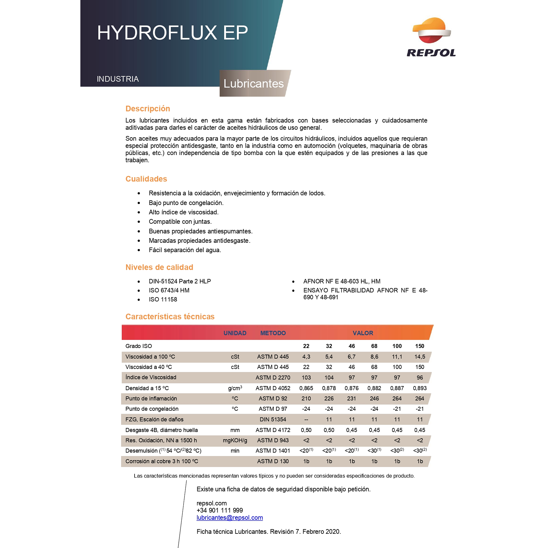 Aceite Repsol Hydroflux Ep 68 Tambor 208 Litros