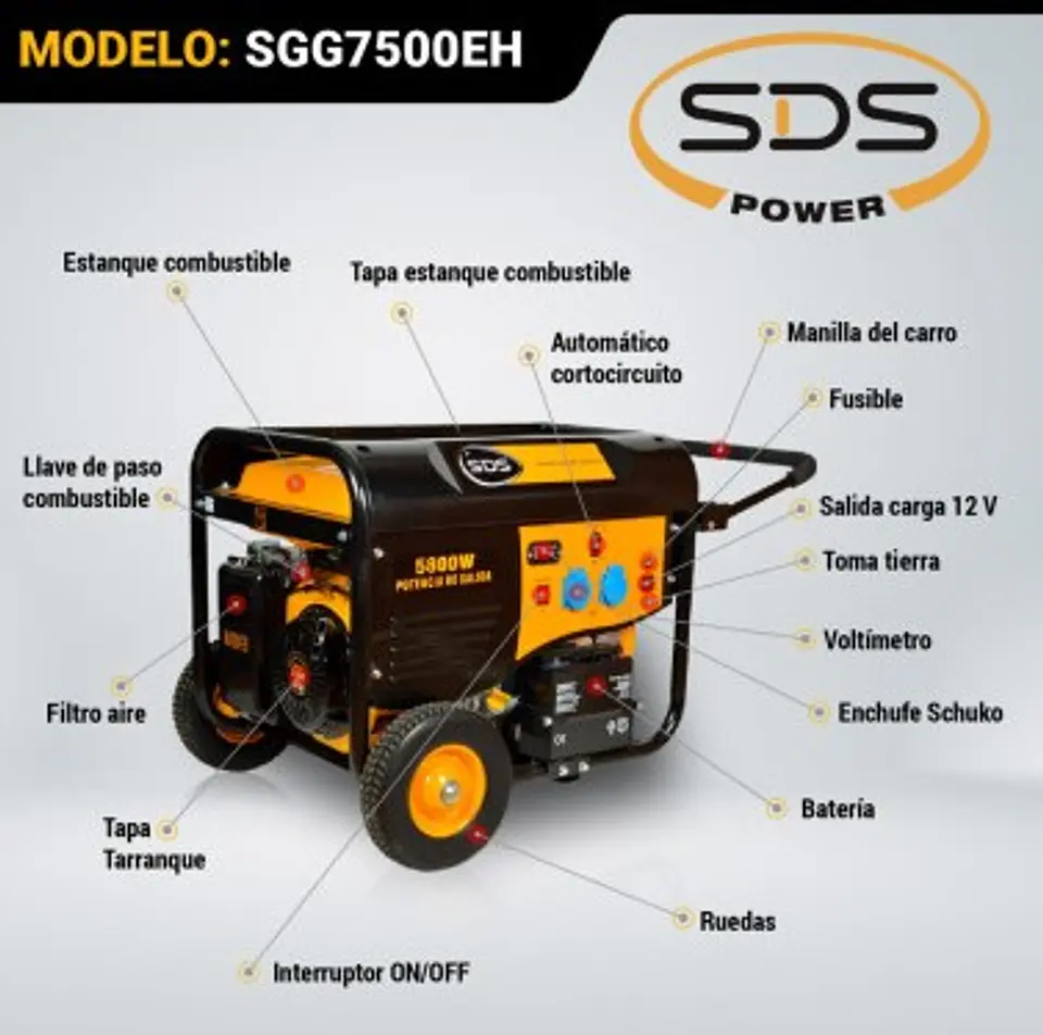 GENERADOR BENCINERO 6,3 KVA SDS SGG7500EH 4