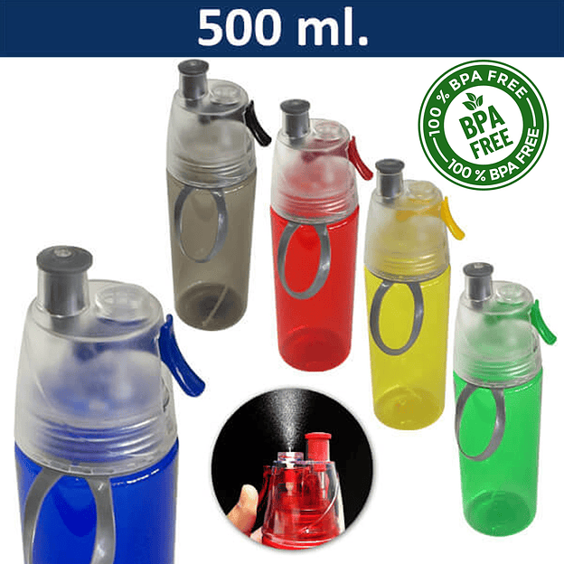Botella con Rociador 500 ml 1