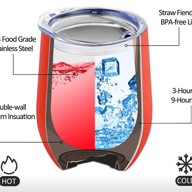 Mug Térmico Acero inoxidable 300 ml 2