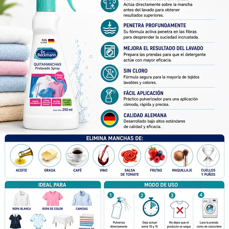 Quitamanchas Prelavado Spray 250 ml  Dr. Beckmann  | Elimina Manchas Difíciles Antes del Lavado 2