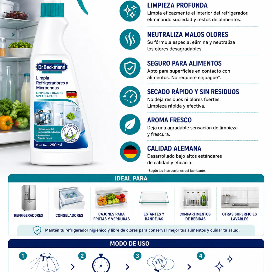 Limpia Refrigeradores 250 ml Dr. Beckmann  | Elimina Olores y Limpia en Profundidad 2