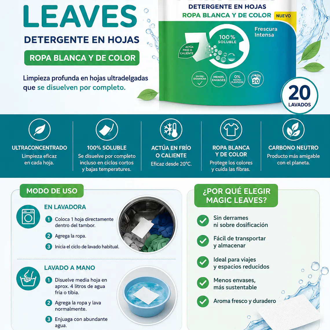 Magic Leaves – Detergente en Láminas  Dr. Beckmann  20 lavados 2