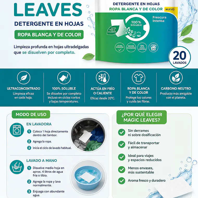 Magic Leaves – Detergente en Láminas  Dr. Beckmann  20 lavados 2